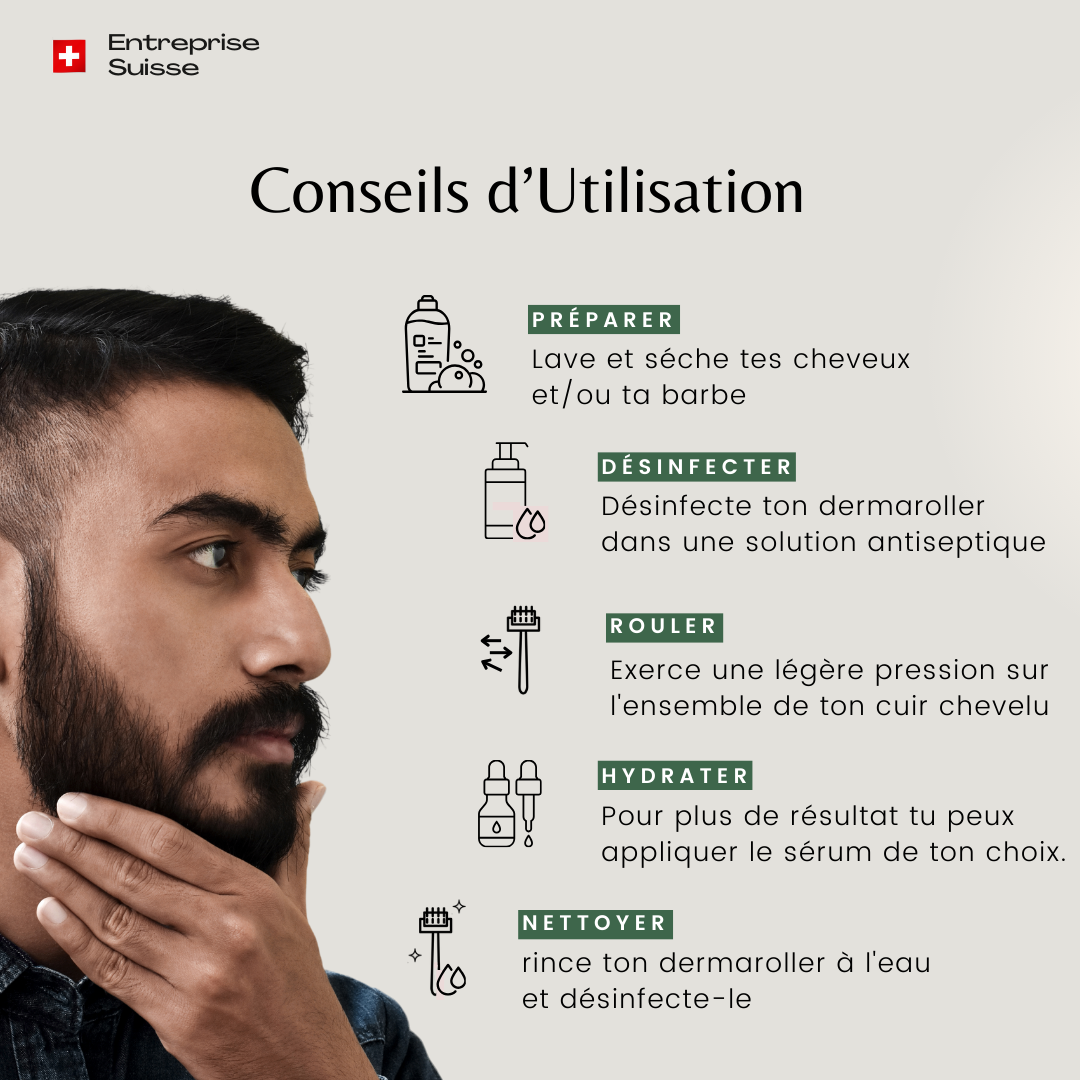 Dermaroller croissance cheveux et barbe